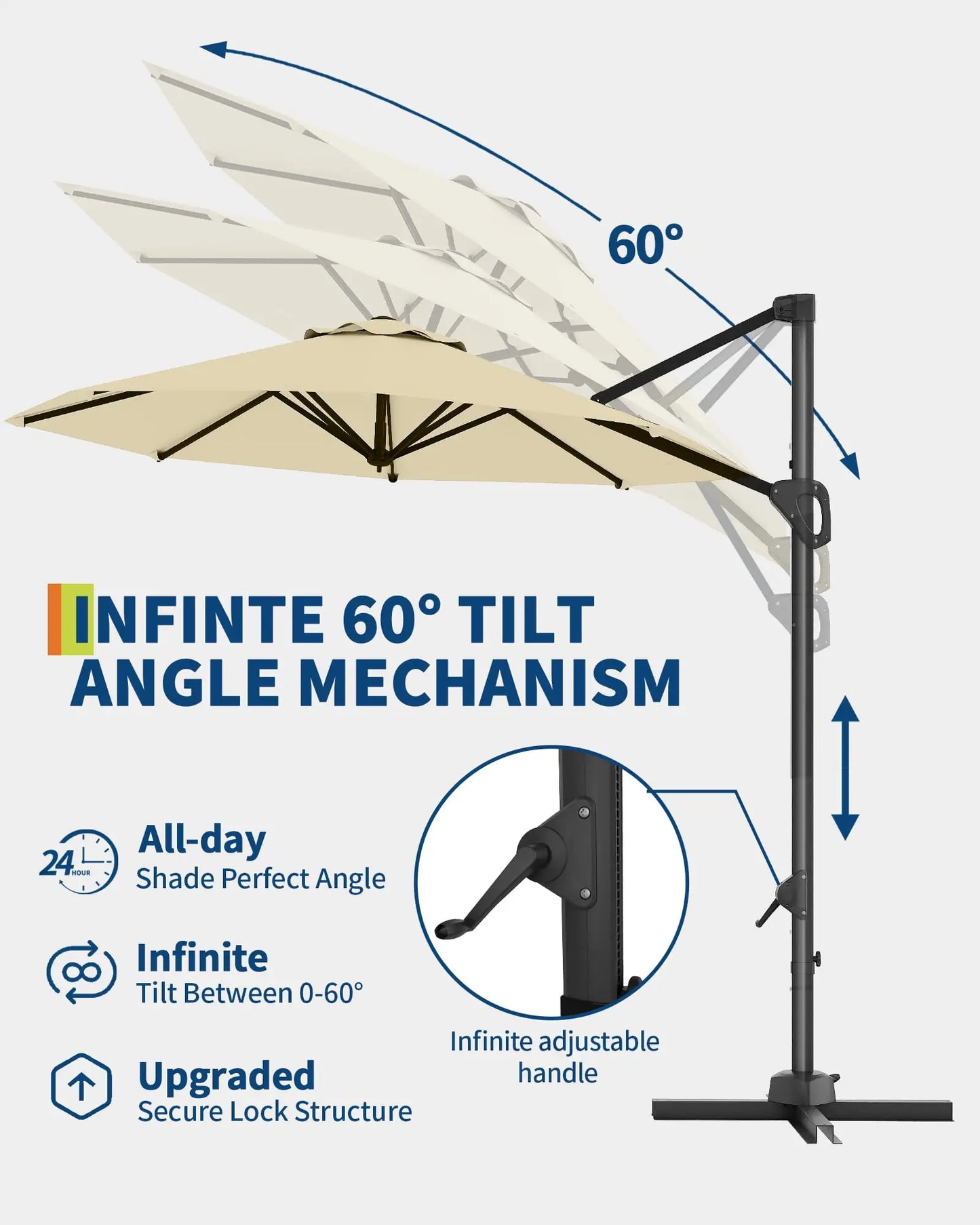 10FT Outdoor Cantilever Umbrella Patio Umbrella Market Sun Shade Windproof Offset Umbrella with 360-Degree Rotation for Garden Pool Deck BackYard and Patio