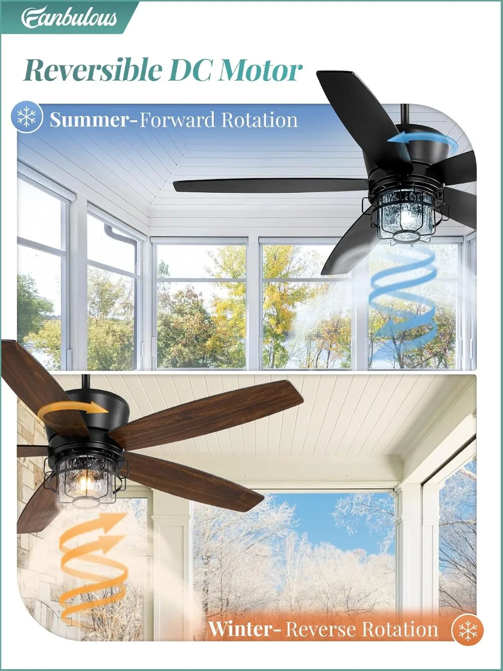 Outdoor Ceiling Fan With Lights And Remote IP65 Wet Rated