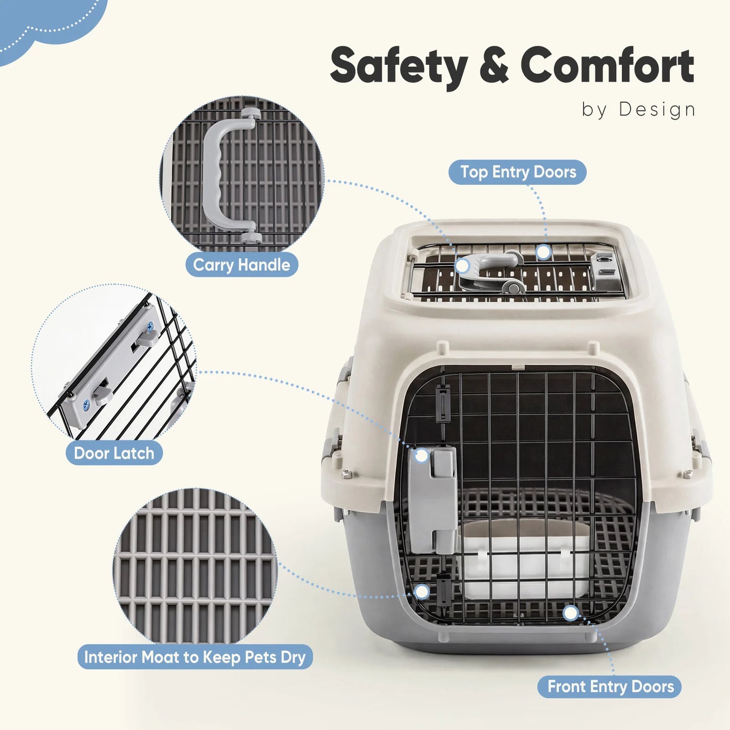 JHK Pet Carrier For Small Dogs Cats Top Load WireDoor