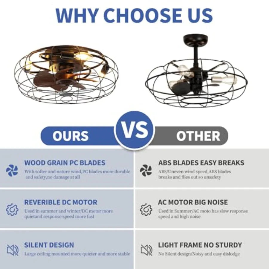 Outdoor Ceiling Fan With Lights And Remote Flush Mount Rustic