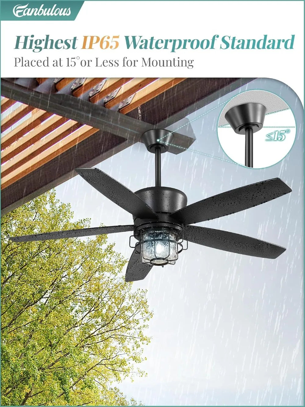Outdoor Ceiling Fan With Lights And Remote IP65 Wet Rated