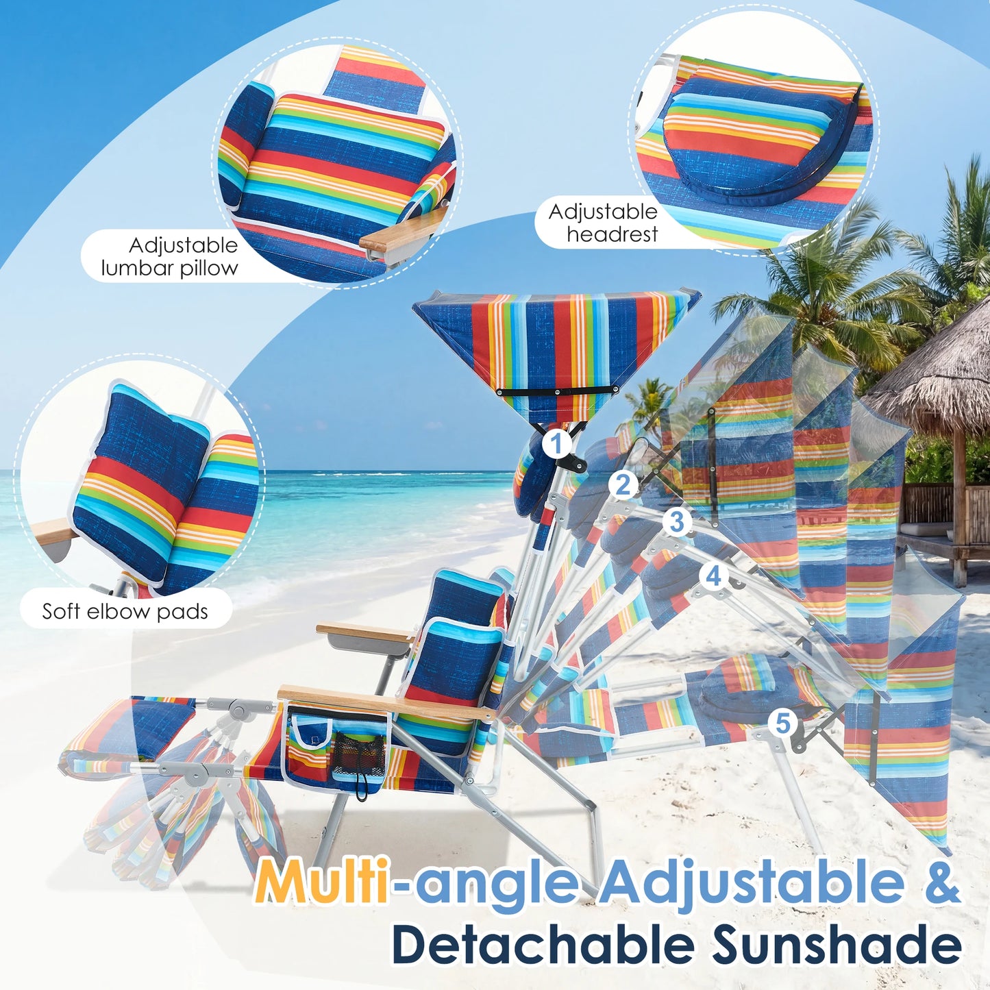 TCGBKAF Backpack Beach Chair Folding Tanning Lounge With Footrest