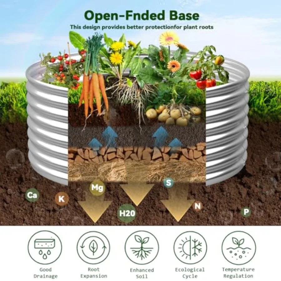 Round Galvanized Steel Raised Garden Beds Set of Four