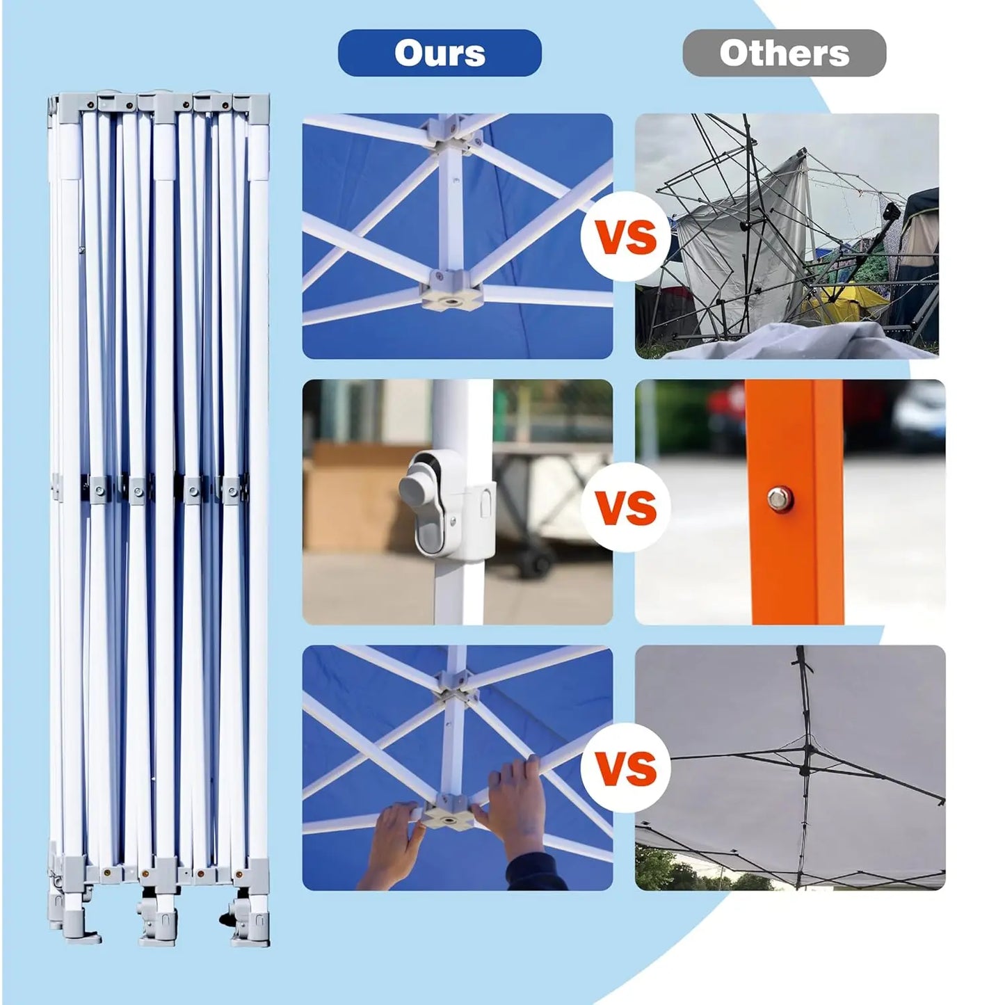 Pop Up Canopy Tent Heavy Duty Portable Outdoor Commercial Shelter