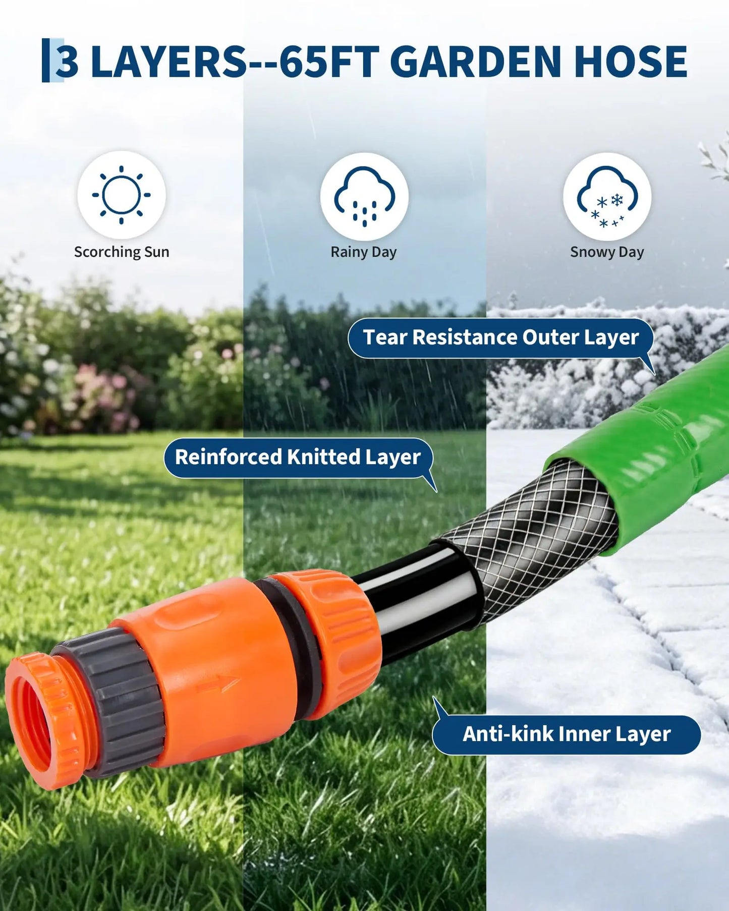 Retractable Garden Hose Reel 1/2 x 65/100 ft & 5/8 x 65/90 ft, 180° Wall Mount Swivel, Auto Rewind For Yard Use