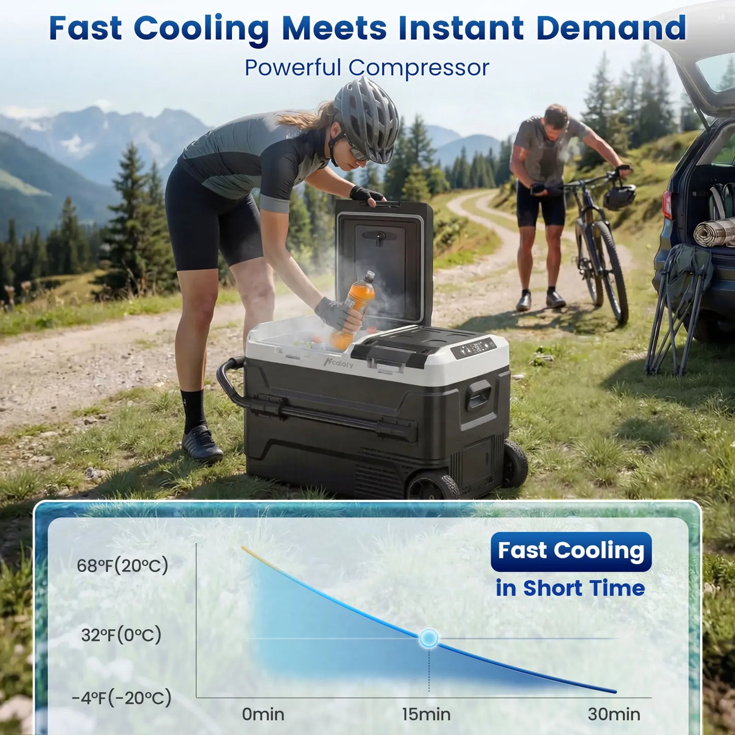 Hcalory PM+ Series Car Refrigerator 40L 50L Independent Dual Zone Smart App -20°C to 20°C 12V 24V 230V Wheels Divider 45dB Quiet for Motorhome Truck Camping