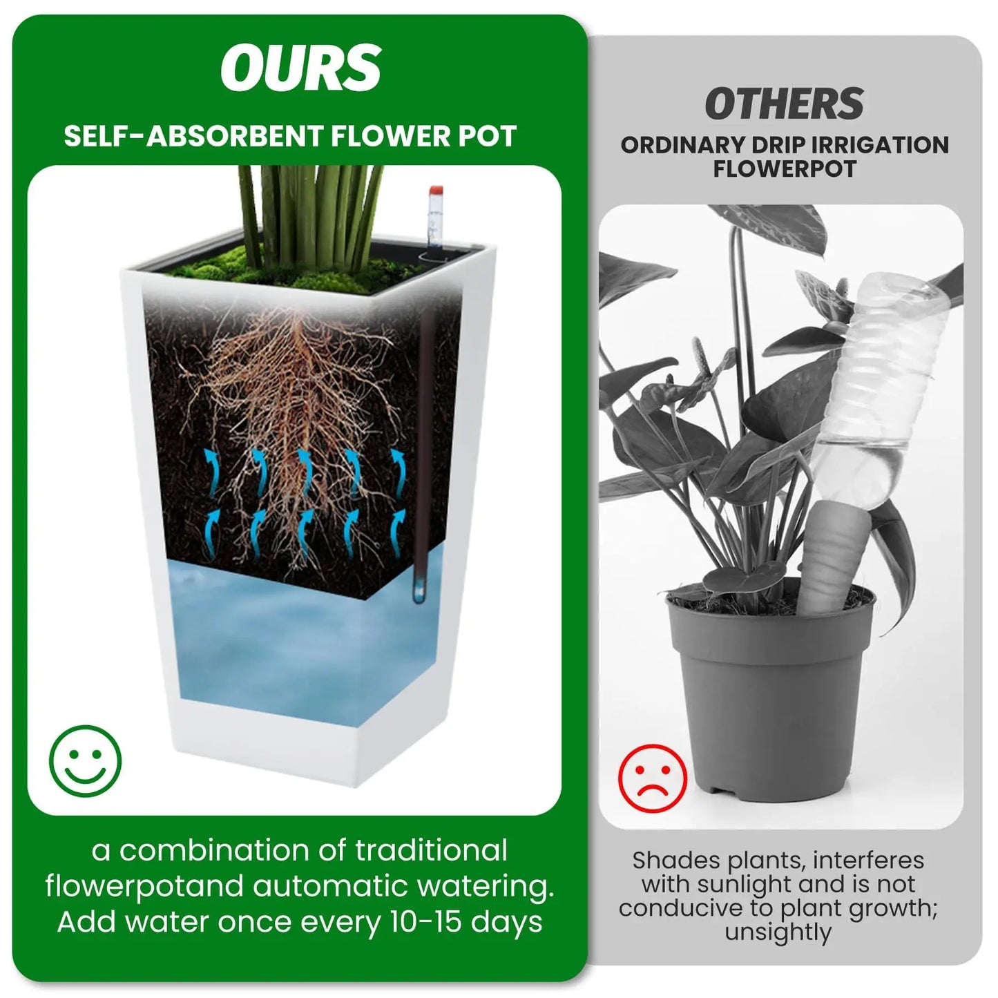 HiMISS Self Watering Planter Set of 2 for Indoor Outdoor