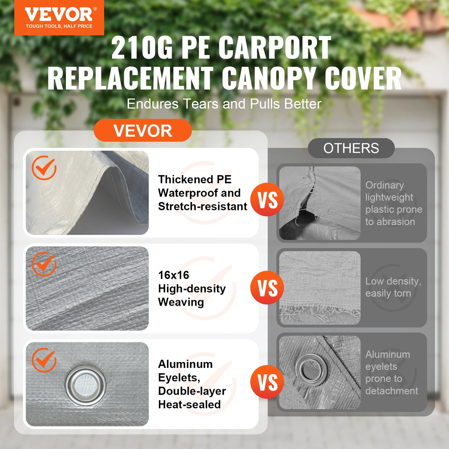 SucceBuy Carport Replacement Canopy Cover Garage Top Tent Shelter Tarp Heavy-Duty Waterproof & UV Protected （Frame Not Include）