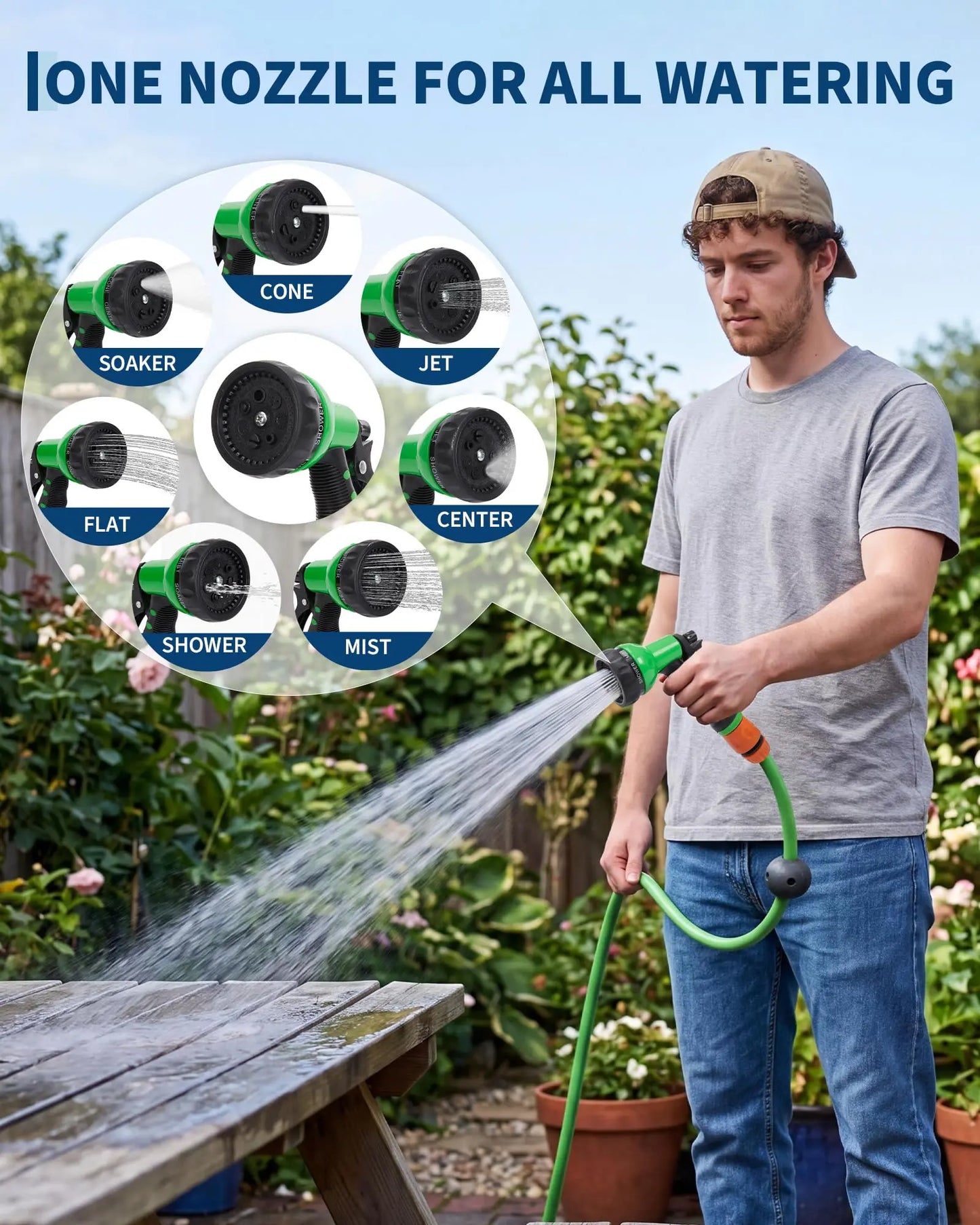 Retractable Garden Hose Reel 1/2 x 65/100 ft & 5/8 x 65/90 ft, 180° Wall Mount Swivel, Auto Rewind For Yard Use