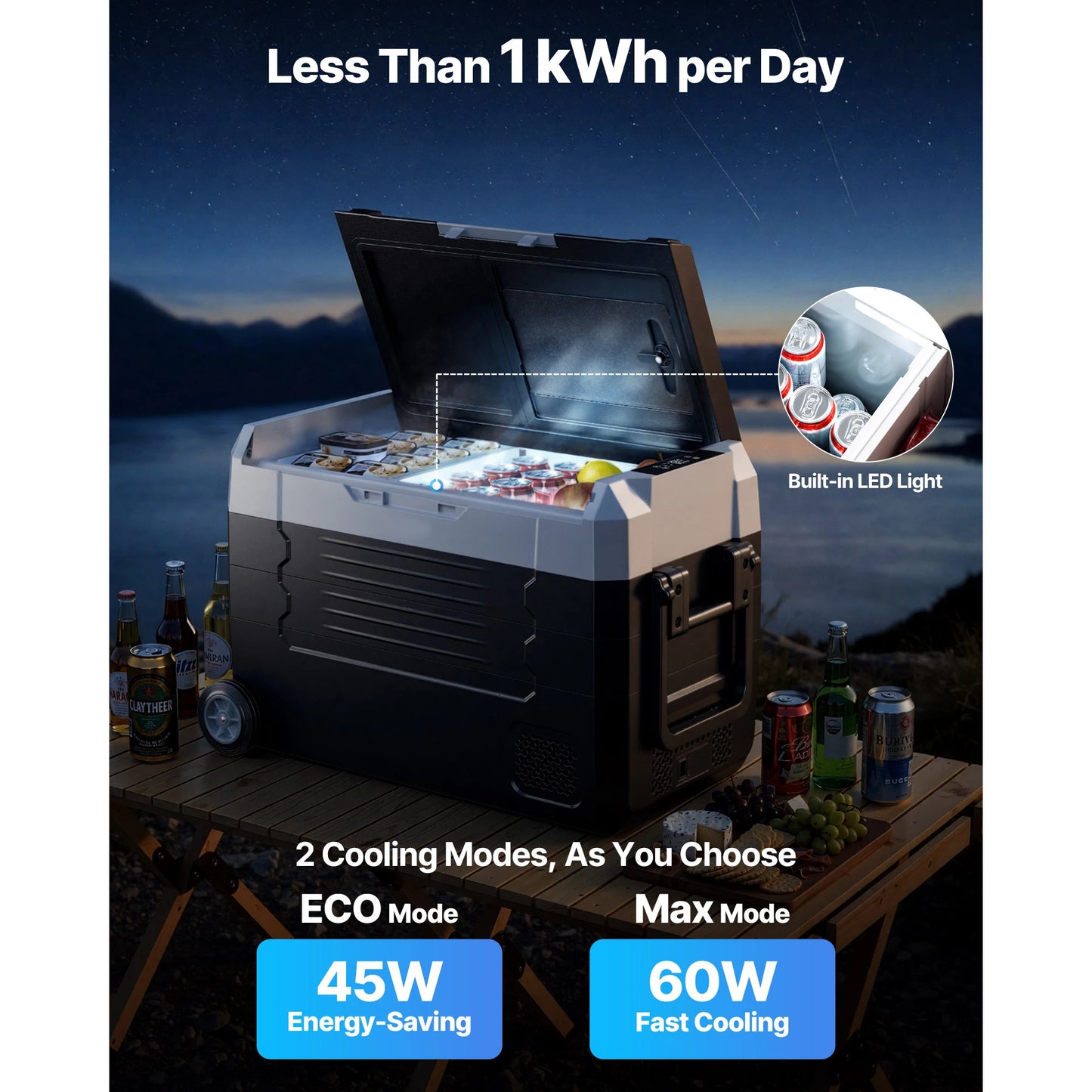 SucceBuy Portable Car Refrigerator Wheel Foldable Handle And App Control