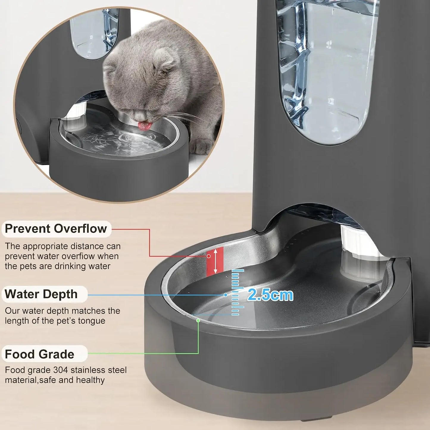 2 Pack Automatic Cat Feeder And Water Dispenser For Pets