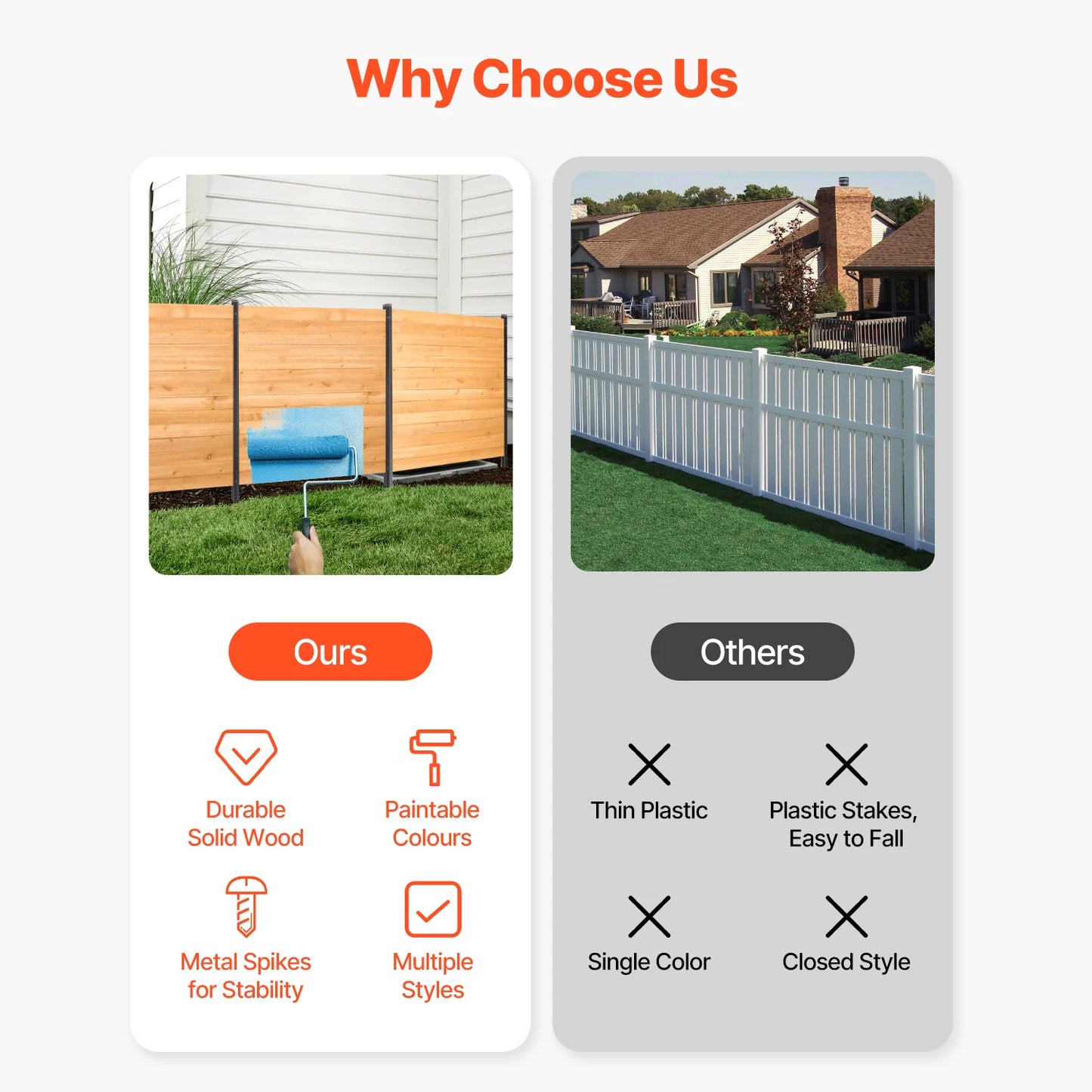 SucceBuy Wood Privacy Fence Solid Air Conditioner Fence Screen Pool Equipment Enclosure with Metal Stakes for Garden Decoration
